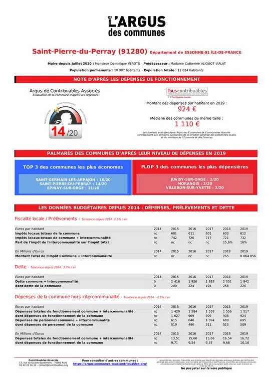 Catherine Aliquot-Vialat Cotation 2019 de St Pierre du Perray par le site Contribuables Associés
